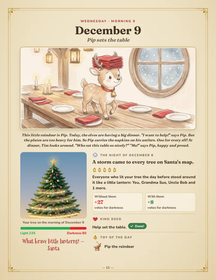 The page of December 9: the tale, the night, the kind deed and the toy